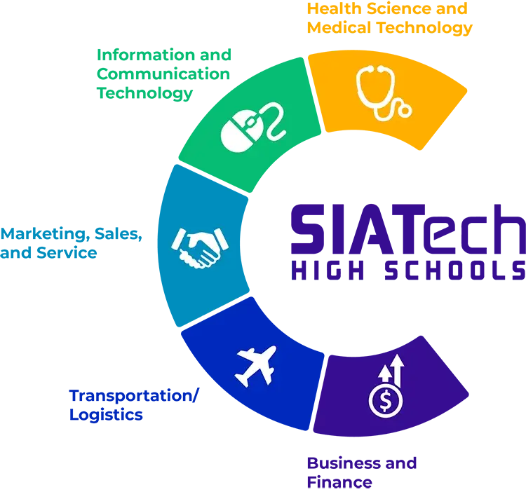 SIATECHGRAPH - web